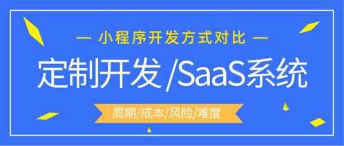 科普制作一款小程序商城需要多少钱,怎么开发更省心省钱