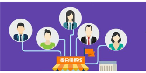 88易购小程序商城定制开发