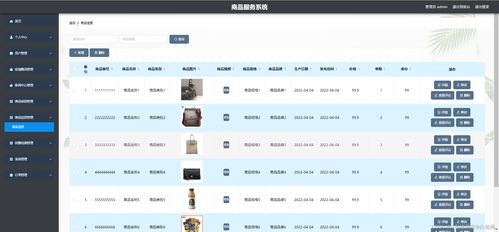 精品springcloud商品服务系统微服务分布式疫情下购物商城 计算机毕业设计 微服务 商品服务 疫情下的购物商城 课程设计 可定制