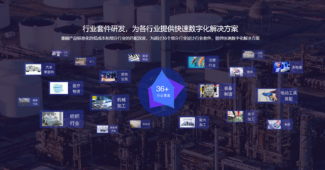 温州智能制造工业4.0智能化工厂解决方案企业数字化转型--小程序/app/网站/抖音/会员卡/商城定制开发推荐温州海帆网络科技